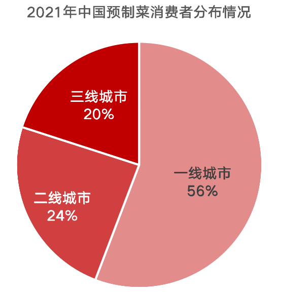 截屏2022-04-29 下午2.03.24